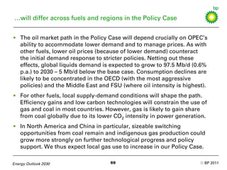 2030 energy outlook BP Slide 69