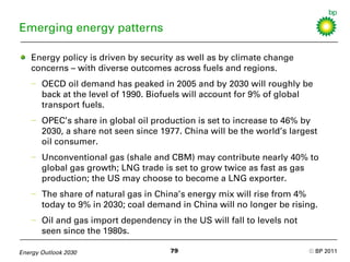 2030 energy outlook BP Slide 79