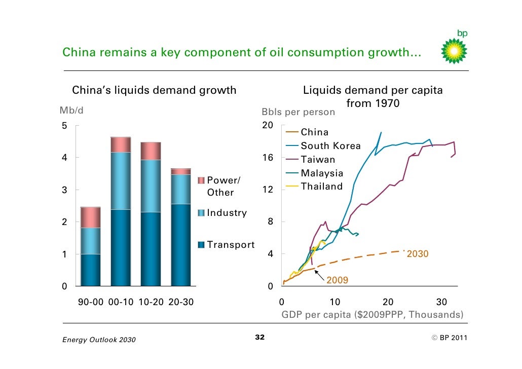 What Is The Dominant Component Of Natural Gas What Is The Dominant Component Of Natural Gas
