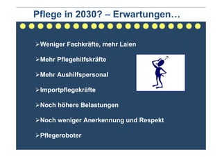 Pflege in 2030? – Erwartungen…


 Weniger Fachkräfte, mehr Laien

 Mehr Pflegehilfskräfte

 Mehr Aushilfspersonal

 Importpflegekräfte

 Noch höhere Belastungen

 Noch weniger Anerkennung und Respekt

 Pflegeroboter
 