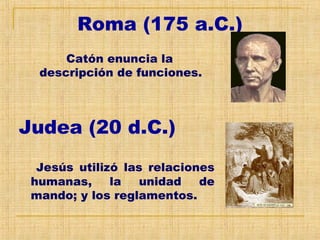 Roma (175 a.C.)
Catón enuncia la
descripción de funciones.
Judea (20 d.C.)
Jesús utilizó las relaciones
humanas, la unidad de
mando; y los reglamentos.
 