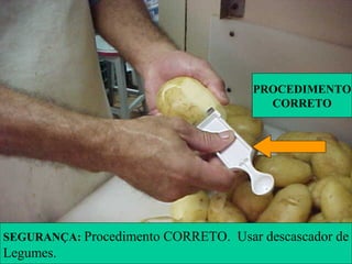 SEGURANÇA: Procedimento CORRETO. Usar descascador de
Legumes.
PROCEDIMENTO
CORRETO
 