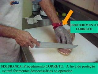 SEGURANÇA: Procedimento CORRETO. A luva de proteção
evitará ferimentos desnecessários ao operador.
PROCEDIMENTO
CORRETO
 
