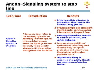 37© PTU's Gian Jyoti School of TQM & Entrepreneurship
Lean Tool Introduction Benefits
Andon –
Signaling
system to
stop line
A Japanese term refers to
the warning lights on an
assembly line that light up
when a defect occurs.
When the lights go on, the
assembly line is usually
stopped until the problem
is diagnosed and corrected.
1. Bring immediate attention to
problems as they occur in the
manufacturing process.
2. Provide a simple and consistent
mechanism for communicating
information on the plant floor.
3. Encourage immediate reaction
to quality, down time, and
safety problems.
4. Improve accountability of
operators by increasing their
responsibility for “good”
production and empowering
them to take action when
problems occur.
5. Improve the ability of
supervisors to quickly identify
and resolve manufacturing
issues.
Andon–Signaling system to stop
line
 