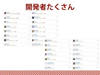 開発者たくさん
 