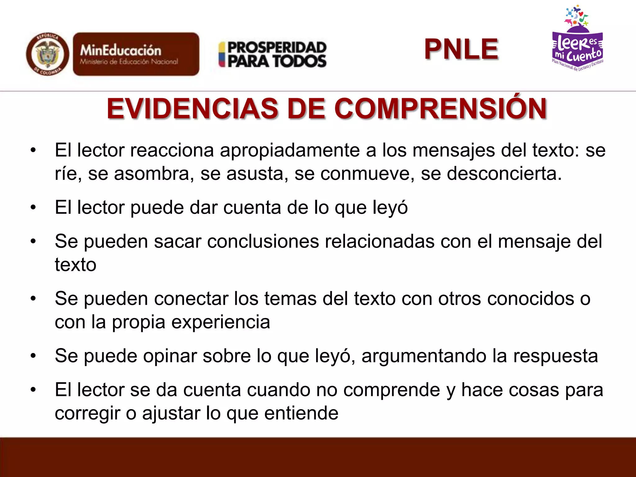 EVIDENCIAS DE COMPRENSIÓN
• El lector reacciona apropiadamente a los mensajes del texto: se
ríe, se asombra, se asusta, se conmueve, se desconcierta.
• El lector puede dar cuenta de lo que leyó
• Se pueden sacar conclusiones relacionadas con el mensaje del
texto
• Se pueden conectar los temas del texto con otros conocidos o
con la propia experiencia
• Se puede opinar sobre lo que leyó, argumentando la respuesta
• El lector se da cuenta cuando no comprende y hace cosas para
corregir o ajustar lo que entiende
PNLE
 