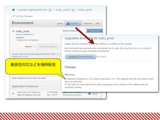 脆弱性対応などを随時配信
 