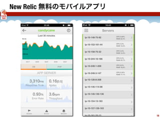 New Relic 無料のモバイルアプリ
18
 