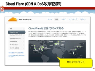 Cloud Flare (CDN & DoS攻撃防御)
20
無料プラン有り！
 