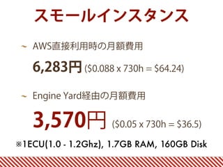 スモールインスタンス
AWS直接利用時の月額費用
6,283円 ($0.088 x 730h = $64.24)
Engine Yard経由の月額費用
3,570円 ($0.05 x 730h = $36.5)
※1ECU(1.0 - 1.2Ghz), 1.7GB RAM, 160GB Disk
 