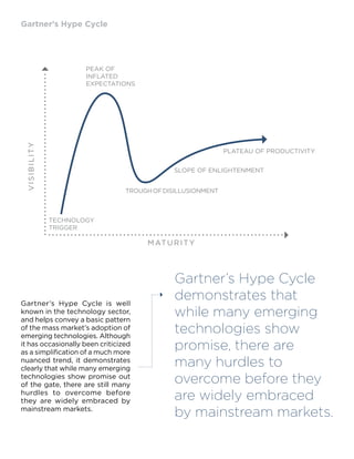 Gartner’s Hype Cycle is well
known in the technology sector,
and helps convey a basic pattern
of the mass market’s adoption of
emerging technologies. Although
it has occasionally been criticized
as a simplification of a much more
nuanced trend, it demonstrates
clearly that while many emerging
technologies show promise out
of the gate, there are still many
hurdles to overcome before
they are widely embraced by
mainstream markets.
Gartner’s Hype Cycle
MATURITY
VISIBILITY
TECHNOLOGY
TRIGGER
PEAK OF
INFLATED
EXPECTATIONS
TROUGHOFDISILLUSIONMENT
SLOPE OF ENLIGHTENMENT
PLATEAU OF PRODUCTIVITY
Gartner’s Hype Cycle
demonstrates that
while many emerging
technologies show
promise, there are
many hurdles to
overcome before they
are widely embraced
by mainstream markets.
 