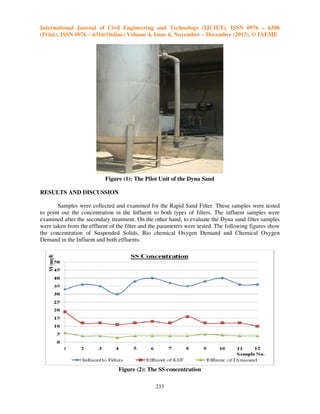 International Journal of Civil Engineering and Technology (IJCIET), ISSN 0976 – 6308
(Print), ISSN 0976 – 6316(Online) Volume 4, Issue 6, November – December (2013), © IAEME

Figure (1): The Pilot Unit of the Dyna Sand
RESULTS AND DISCUSSION
Samples were collected and examined for the Rapid Sand Filter. These samples were tested
to point out the concentration in the Influent to both types of filters. The influent samples were
examined after the secondary treatment. On the other hand to evaluate the Dyna sand filter samples
hand,
were taken from the effluent of the filter and the parameters were tested. The following figures show
the concentration of Suspended Solids, Bio chemical Oxygen Demand and Chemical Oxygen
Demand in the Influent and both effluents.

Figure (2): The SS concentration
233

 