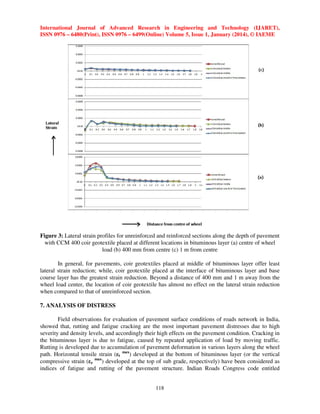 International Journal of Advanced Research in Engineering and Technology (IJARET),
ISSN 0976 – 6480(Print), ISSN 0976 – 6499(Online) Volume 5, Issue 1, January (2014), © IAEME

Figure 3: Lateral strain profiles for unreinforced and reinforced sections along the depth of pavement
with CCM 400 coir geotextile placed at different locations in bituminous layer (a) centre of wheel
load (b) 400 mm from centre (c) 1 m from centre
In general, for pavements, coir geotextiles placed at middle of bituminous layer offer least
lateral strain reduction; while, coir geotextile placed at the interface of bituminous layer and base
course layer has the greatest strain reduction. Beyond a distance of 400 mm and 1 m away from the
wheel load center, the location of coir geotextile has almost no effect on the lateral strain reduction
when compared to that of unreinforced section.
7. ANALYSIS OF DISTRESS
Field observations for evaluation of pavement surface conditions of roads network in India,
showed that, rutting and fatigue cracking are the most important pavement distresses due to high
severity and density levels, and accordingly their high effects on the pavement condition. Cracking in
the bituminous layer is due to fatigue, caused by repeated application of load by moving traffic.
Rutting is developed due to accumulation of pavement deformation in various layers along the wheel
path. Horizontal tensile strain (εt max) developed at the bottom of bituminous layer (or the vertical
compressive strain (εz max) developed at the top of sub grade, respectively) have been considered as
indices of fatigue and rutting of the pavement structure. Indian Roads Congress code entitled
118

 