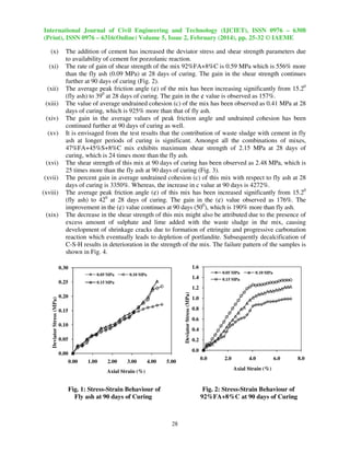 International Journal of Civil Engineering and Technology (IJCIET), ISSN 0976 – 6308
(Print), ISSN 0976 – 6316(Online) Volume 5, Issue 2, February (2014), pp. 25-32 © IAEME
(x)
(xi)

(xii)
(xiii)
(xiv)
(xv)

(xvi)
(xvii)
(xviii)

(xix)

The addition of cement has increased the deviator stress and shear strength parameters due
to availability of cement for pozzolanic reaction.
The rate of gain of shear strength of the mix 92%FA+8%C is 0.59 MPa which is 556% more
than the fly ash (0.09 MPa) at 28 days of curing. The gain in the shear strength continues
further at 90 days of curing (Fig. 2).
The average peak friction angle (¢) of the mix has been increasing significantly from 15.20
(fly ash) to 390 at 28 days of curing. The gain in the ¢ value is observed as 157%.
The value of average undrained cohesion (c) of the mix has been observed as 0.41 MPa at 28
days of curing, which is 925% more than that of fly ash.
The gain in the average values of peak friction angle and undrained cohesion has been
continued further at 90 days of curing as well.
It is envisaged from the test results that the contribution of waste sludge with cement in fly
ash at longer periods of curing is significant. Amongst all the combinations of mixes,
47%FA+45%S+8%C mix exhibits maximum shear strength of 2.15 MPa at 28 days of
curing, which is 24 times more than the fly ash.
The shear strength of this mix at 90 days of curing has been observed as 2.48 MPa, which is
25 times more than the fly ash at 90 days of curing (Fig. 3).
The percent gain in average undrained cohesion (c) of this mix with respect to fly ash at 28
days of curing is 3350%. Whereas, the increase in c value at 90 days is 4272%.
The average peak friction angle (¢) of this mix has been increased significantly from 15.20
(fly ash) to 420 at 28 days of curing. The gain in the (¢) value observed as 176%. The
improvement in the (¢) value continues at 90 days (500), which is 190% more than fly ash.
The decrease in the shear strength of this mix might also be attributed due to the presence of
excess amount of sulphate and lime added with the waste sludge in the mix, causing
development of shrinkage cracks due to formation of ettringite and progressive carbonation
reaction which eventually leads to depletion of portlandite. Subsequently decalcification of
C-S-H results in deterioration in the strength of the mix. The failure pattern of the samples is
shown in Fig. 4.
1.6

0.30
0.05 MPa

0.25

0.05 MPa

0.10 MPa

1.4

0.10 MPa

0.15 MPa

0.15 MPa

Deviator Stress (MPa)

Deviator Stress (MPa)

1.2
0.20
0.15
0.10
0.05

1.0
0.8
0.6
0.4
0.2
0.0

0.00
0.00

1.00

2.00

3.00

4.00

5.00

0.0

2.0

4.0

6.0

Axial Strain (%)

Axial Strain (%)

Fig. 1: Stress-Strain Behaviour of
Fly ash at 90 days of Curing

Fig. 2: Stress-Strain Behaviour of
92%FA+8%C at 90 days of Curing

28

8.0

 