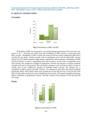 International Journal of Civil Engineering and Technology (IJCIET), ISSN 0976 – 6308 (Print), ISSN
0976 – 6316(Online) Volume 5, Issue 3, March (2014), pp. 340-356 © IAEME
345
IV. RESULTS AND DISCUSSION
Workability
Fig. 1: Workability of OPC and GPC
Workability of GPC was measured by conventional slump measurement. The test results were
shown in fig. 1. From the test results show that workability of OPC concrete is much lower than
GPC concrete. Workability of GPC concrete has achieved 250 mm slump compared to OPC that is
recorded 85 mm slump. In this research, water to geopolymer mass ratio for entire GPC concrete
batches are 0.22 which classified is high slump as reported by other researchers. Workability of GPC
concrete increases as water to geopolymer mass ratio increases. As the water to geopolymer mass
ratio increase, the compressive strength of geopolymer concrete will decrease or achieve moderate
strength at the end of curing period. This test trend is analogous to the well known effect of water to
cement ratio on the compressive strength of Portland cement concrete. By referring fig. 1,
workability of OPC concrete and GPC concrete was affected by glass fibre and treated expanded
polystyrene (EPS). Their slump values were recorded are 65 mm and 210 mm. It may be due to the
effect of glass fibre used and its uneven distribution in the matrix. The treated expanded polystyrene
affects workability of geopolymer concrete. The GPC achieved flow diameter of 530 mm and 250
mm slump.
Density
2235
2310
2330
2350
2160
2180
2200
2220
2240
2260
2280
2300
2320
2340
2360
Ambient curing Heat curing
Density(kg/m3)
7 day 28 day
Fig. 2: Variety Density of GPC
85
65
250
210
0
50
100
150
200
250
300
Mixtures
Slump(mm)
OPC OPCF GPC GPE
 