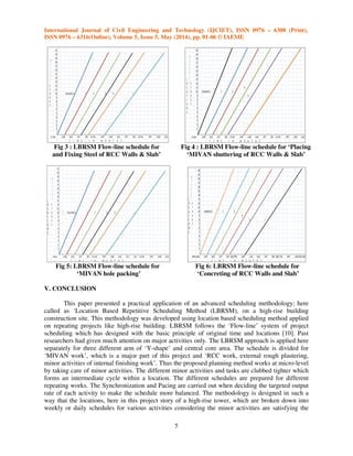 International Journal of Civil Engineering and Technology (IJCIET), ISSN 0976 – 6308 (Print),
ISSN 0976 – 6316(Online), Volume 5, Issue 5, May (2014), pp. 01-06 © IAEME
5
Fig 3 : LBRSM Flow-line schedule for Fig 4 : LBRSM Flow-line schedule for ‘Placing
and Fixing Steel of RCC Walls & Slab’ ‘MIVAN shuttering of RCC Walls & Slab’
Fig 5: LBRSM Flow-line schedule for Fig 6: LBRSM Flow-line schedule for
‘MIVAN hole packing’ ‘Concreting of RCC Walls and Slab’
V. CONCLUSION
This paper presented a practical application of an advanced scheduling methodology; here
called as ‘Location Based Repetitive Scheduling Method (LBRSM), on a high-rise building
construction site. This methodology was developed using location based scheduling method applied
on repeating projects like high-rise building. LBRSM follows the ‘Flow-line’ system of project
scheduling which has designed with the basic principle of original time and locations [10]. Past
researchers had given much attention on major activities only. The LBRSM approach is applied here
separately for three different arm of ‘Y-shape’ and central core area. The schedule is divided for
‘MIVAN work’, which is a major part of this project and ‘RCC work, external rough plastering,
minor activities of internal finishing work’. Thus the proposed planning method works at micro-level
by taking care of minor activities. The different minor activities and tasks are clubbed tighter which
forms an intermediate cycle within a location. The different schedules are prepared for different
repeating works. The Synchronization and Pacing are carried out when deciding the targeted output
rate of each activity to make the schedule more balanced. The methodology is designed in such a
way that the locations, here in this project story of a high-rise tower, which are broken down into
weekly or daily schedules for various activities considering the minor activities are satisfying the
 