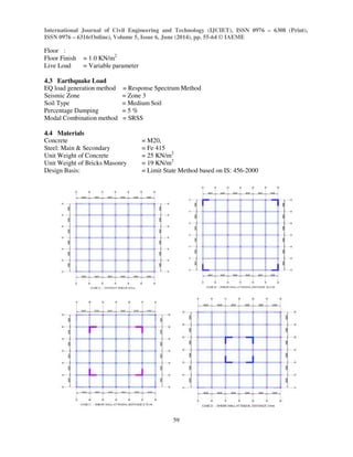 International Journal of Civil Engineering and Technology (IJCIET), ISSN 0976 – 6308 (Print),
ISSN 0976 – 6316(Online), Volume 5, Issue 6, June (2014), pp. 55-64 © IAEME
59
Floor :
Floor Finish = 1.0 KN/m2
Live Load = Variable parameter
4.3 Earthquake Load
EQ load generation method = Response Spectrum Method
Seismic Zone = Zone 3
Soil Type = Medium Soil
Percentage Damping = 5 %
Modal Combination method = SRSS
4.4 Materials
Concrete = M20,
Steel: Main & Secondary = Fe 415
Unit Weight of Concrete = 25 KN/m2
Unit Weight of Bricks Masonry = 19 KN/m2
Design Basis: = Limit State Method based on IS: 456-2000
 