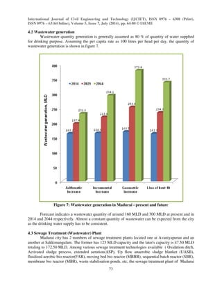 International Journal of Civil Engineering and Technology (IJCIET), ISSN 0976 – 6308 (Print), 
ISSN 0976 – 6316(Online), Volume 5, Issue 7, July (2014), pp. 64-80 © IAEME 
73 
4.2 Wastewater generation 
 
Wastewater quantity generation is generally assumed as 80 % of quantity of water supplied 
for drinking purpose. Assuming the per capita rate as 100 litres per head per day, the quantity of 
wastewater generation is shown in figure 7. 
Figure 7: Wastewater generation in Madurai - present and future 
Forecast indicates a wastewater quantity of around 160 MLD and 300 MLD at present and in 
2014 and 2044 respectively. Almost a constant quantity of wastewater can be expected from the city 
as the drinking water supply has to be consistent. 
4.3 Sewage Treatment (Wastewater) Plant 
Madurai city has 2 numbers of sewage treatment plants located one at Avaniyapuran and an 
another at Sakkimangalam. The former has 125 MLD capacity and the later's capacity is 47.50 MLD 
totaling to 172.50 MLD. Among various sewage treatment technologies available ( Oxidation ditch, 
Activated sludge process, extended aeration(ASP), Up flow anaerobic sludge blanket (UASB), 
fluidized aerobic bio reactor(FAB), moving bed bio reactor (MBBR), sequential batch reactor (SBR), 
membrane bio reactor (MBR), waste stabilisation ponds, etc, the sewage treatment plant of Madurai 
 