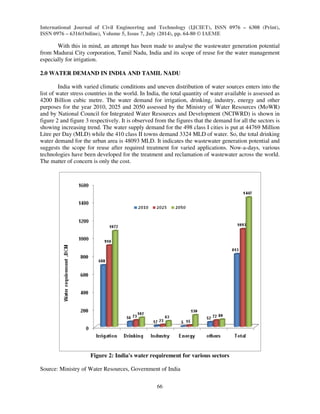 International Journal of Civil Engineering and Technology (IJCIET), ISSN 0976 – 6308 (Print), 
ISSN 0976 – 6316(Online), Volume 5, Issue 7, July (2014), pp. 64-80 © IAEME 
66 
 
With this in mind, an attempt has been made to analyse the wastewater generation potential 
from Madurai City corporation, Tamil Nadu, India and its scope of reuse for the water management 
especially for irrigation. 
2.0 WATER DEMAND IN INDIA AND TAMIL NADU 
India with varied climatic conditions and uneven distribution of water sources enters into the 
list of water stress countries in the world. In India, the total quantity of water available is assessed as 
4200 Billion cubic metre. The water demand for irrigation, drinking, industry, energy and other 
purposes for the year 2010, 2025 and 2050 assessed by the Ministry of Water Resources (MoWR) 
and by National Council for Integrated Water Resources and Development (NCIWRD) is shown in 
figure 2 and figure 3 respectively. It is observed from the figures that the demand for all the sectors is 
showing increasing trend. The water supply demand for the 498 class I cities is put at 44769 Million 
Litre per Day (MLD) while the 410 class II towns demand 3324 MLD of water. So, the total drinking 
water demand for the urban area is 48093 MLD. It indicates the wastewater generation potential and 
suggests the scope for reuse after required treatment for varied applications. Now-a-days, various 
technologies have been developed for the treatment and reclamation of wastewater across the world. 
The matter of concern is only the cost. 
Figure 2: India's water requirement for various sectors 
Source: Ministry of Water Resources, Government of India 
 