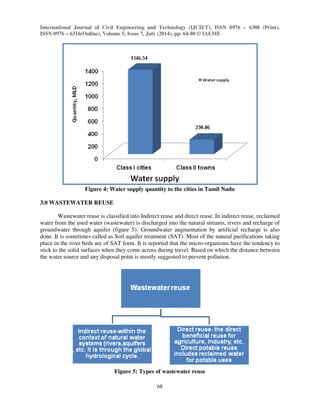 International Journal of Civil Engineering and Technology (IJCIET), ISSN 0976 – 6308 (Print), 
ISSN 0976 – 6316(Online), Volume 5, Issue 7, July (2014), pp. 64-80 © IAEME 
68 
 
Figure 4: Water supply quantity to the cities in Tamil Nadu 
3.0 WASTEWATER REUSE 
Wastewater reuse is classified into Indirect reuse and direct reuse. In indirect reuse, reclaimed 
water from the used water (wastewater) is discharged into the natural streams, rivers and recharge of 
groundwater through aquifer (figure 5). Groundwater augmentation by artificial recharge is also 
done. It is sometimes called as Soil aquifer treatment (SAT). Most of the natural purifications taking 
place in the river beds are of SAT form. It is reported that the micro-organisms have the tendency to 
stick to the solid surfaces when they come across during travel. Based on which the distance between 
the water source and any disposal point is mostly suggested to prevent pollution. 
Figure 5: Types of wastewater reuse 
 