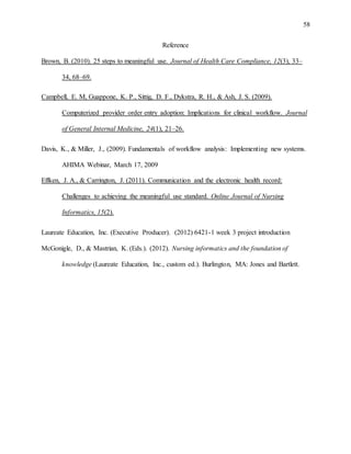 58
Reference
Brown, B. (2010). 25 steps to meaningful use. Journal of Health Care Compliance, 12(3), 33–
34, 68–69.
Campbell, E. M, Guappone, K. P., Sittig, D. F., Dykstra, R. H., & Ash, J. S. (2009).
Computerized provider order entry adoption: Implications for clinical workflow. Journal
of General Internal Medicine, 24(1), 21–26.
Davis, K., & Miller, J., (2009). Fundamentals of workflow analysis: Implementing new systems.
AHIMA Webinar, March 17, 2009
Effken, J. A., & Carrington, J. (2011). Communication and the electronic health record:
Challenges to achieving the meaningful use standard. Online Journal of Nursing
Informatics, 15(2).
Laureate Education, Inc. (Executive Producer). (2012) 6421-1 week 3 project introduction
McGonigle, D., & Mastrian, K. (Eds.). (2012). Nursing informatics and the foundation of
knowledge (Laureate Education, Inc., custom ed.). Burlington, MA: Jones and Bartlett.
 