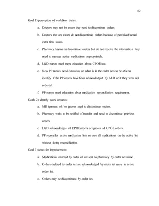 62
Goal 1) perception of workflow duties:
a. Doctors may not be aware they need to discontinue orders.
b. Doctors that are aware do not discontinue orders because of perceived/actual
extra time issues.
c. Pharmacy knows to discontinue orders but do not receive the information they
need to manage active medications appropriately.
d. L&D nurses need more education about CPOE use.
e. New PP nurses need education on what is in the order sets to be able to
identify if the PP orders have been acknowledged by L&D or if they were not
ordered.
f. PP nurses need education about medication reconciliation requirement.
Goals 2) identify work arounds:
a. MD ignorant of / or ignores need to discontinue orders.
b. Pharmacy waits to be notified of transfer and need to discontinue previous
orders
c. L&D acknowledges all CPOE orders or ignores all CPOE orders.
d. PP reconciles active medication lists or uses all medications on the active list
without doing reconciliation.
Goal 3) areas for improvement:
a. Medications ordered by order set are sent to pharmacy by order set name.
b. Orders ordered by order set are acknowledged by order set name in active
order list.
c. Orders may be discontinued by order set.
 