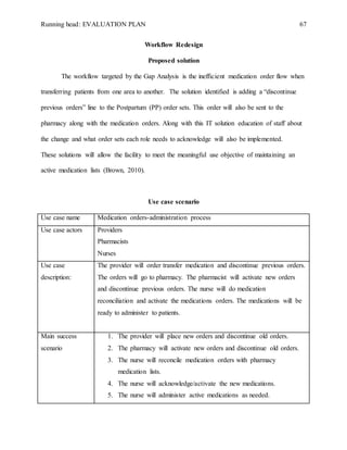 Running head: EVALUATION PLAN 67
Workflow Redesign
Proposed solution
The workflow targeted by the Gap Analysis is the inefficient medication order flow when
transferring patients from one area to another. The solution identified is adding a “discontinue
previous orders” line to the Postpartum (PP) order sets. This order will also be sent to the
pharmacy along with the medication orders. Along with this IT solution education of staff about
the change and what order sets each role needs to acknowledge will also be implemented.
These solutions will allow the facility to meet the meaningful use objective of maintaining an
active medication lists (Brown, 2010).
Use case scenario
Use case name Medication orders-administration process
Use case actors Providers
Pharmacists
Nurses
Use case
description:
The provider will order transfer medication and discontinue previous orders.
The orders will go to pharmacy. The pharmacist will activate new orders
and discontinue previous orders. The nurse will do medication
reconciliation and activate the medications orders. The medications will be
ready to administer to patients.
Main success
scenario
1. The provider will place new orders and discontinue old orders.
2. The pharmacy will activate new orders and discontinue old orders.
3. The nurse will reconcile medication orders with pharmacy
medication lists.
4. The nurse will acknowledge/activate the new medications.
5. The nurse will administer active medications as needed.
 