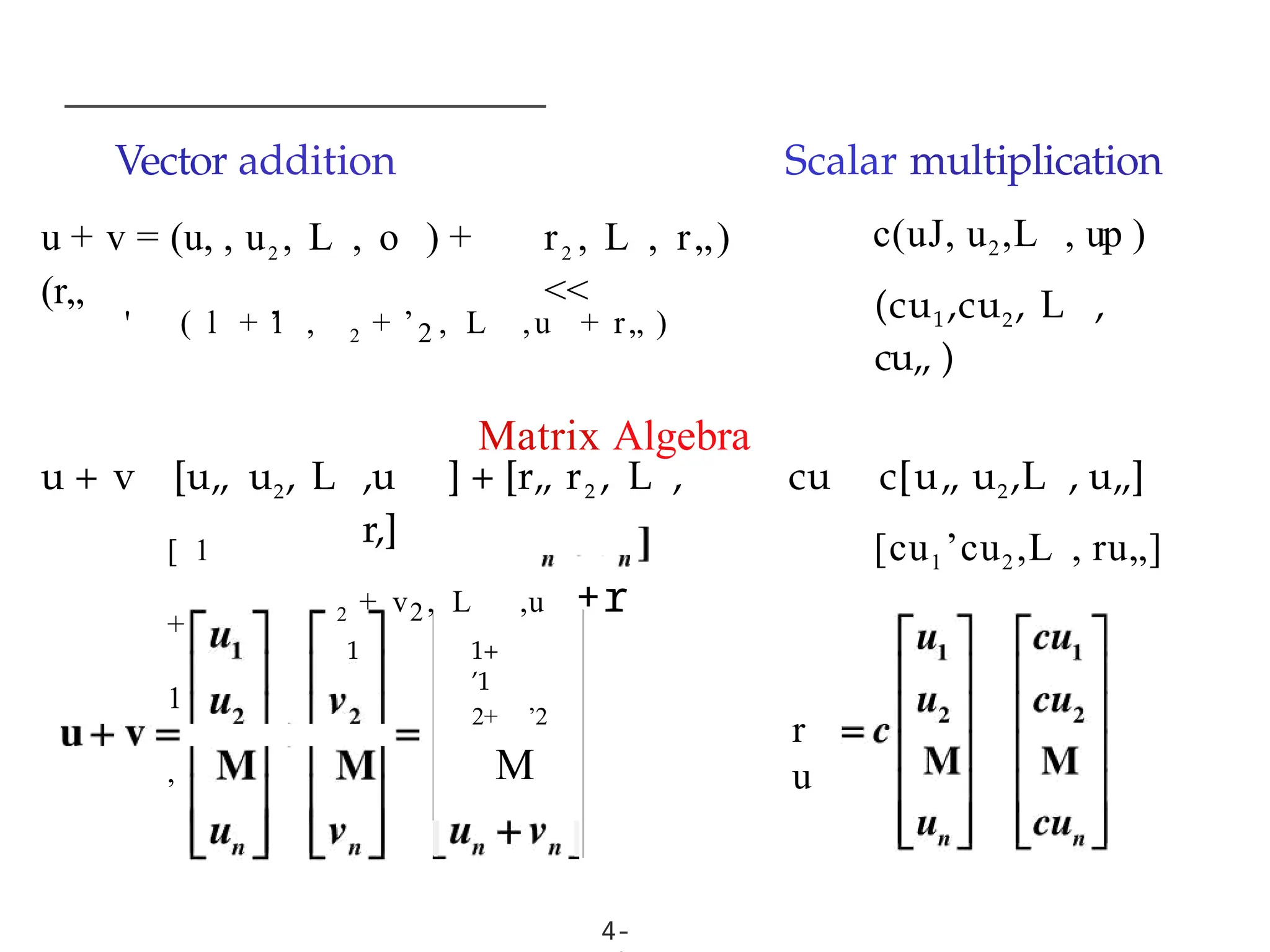 Vector addition
u + v = (u, , u2
, L , o ) +
(r„
Scalar multiplication
r2
, L , r„)
<<
c(uJ, u2,L , up )
(cu1,cu2, L ,
cu„ )
' ( l + ’
l , 2 + ’2 , L ,u + r„ )
Matrix Algebra
u + v [u„ u2, L
[ 1
+
1
,
,u ] + [r„ r2 , L ,
r,]
2 + v2, L ,u +r
cu c[u„ u2,L , u„]
[cu1’cu2 ,L , ru„]
1 1+
’1
2+ ’2
M
4-
r
u
 