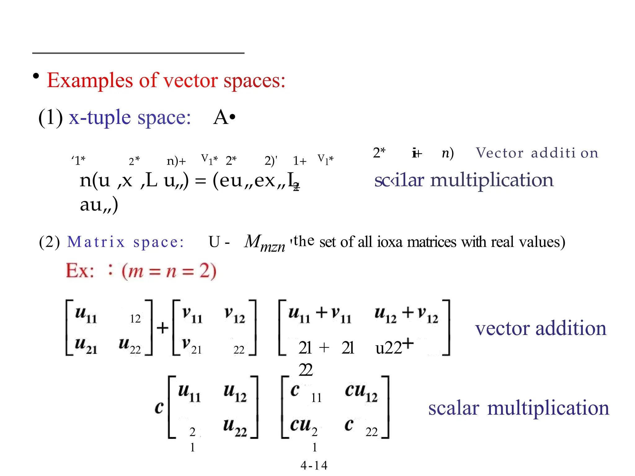 • Examples of vector spaces:
(1) x-tuple space: A•
‘1* 2* n)+ V1* 2* 2)' 1+ Vl*
2
+
2* i
i
+ n) Vector additi on
sc‹i1ar multiplication
n(u ,x ,L u„) = (eu„ex„L
au„)
(2) M a tr i x space: U - Mmzn 'the set of all ioxa matrices with real values)
12
22 21 22
2
1
21 + 21 u22
22
11
2
1
22
4-14
vector addition
scalar multiplication
 