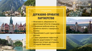 ДЕРЖАВНО-ПРИВАТНЕ
ПАРТНЕРСТВО
Можливість збереження та
монетизації обʼєктів спадщини
Створення робочих місць та
розвиток малого і середнього
бізнесу
Привабливість для туристичних
потоків
1 євро державних інфестицій
сприяє додатковим 5-7 євро
приватних (згідно досліджень
у Східній Німеччині)
СПАДЩИНА
 