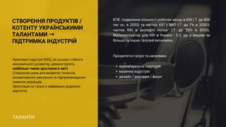 аудіовізуальна індустрія
музична індустрія
дизайн / реклама / фешн
КПЕ: подвоєння кількості робочих місць в ККІ (↑до 800
тис ос. в 2033) та частки ККІ у ВВП (↑ до 7% в 20303;
частка ККІ в експорті послуг (↑ до 35% в 2033).
Мультиплікатор для ККІ в Україні - 2.2, що є вищим за
більшість інших галузей економіки.
Пріоритетні галузі та напрямки:
СТВОРЕННЯ ПРОДУКТІВ /
КОТЕНТУ УКРАЇНСЬКИМИ
ТАЛАНТАМИ →
ПІДТРИМКА ІНДУСТРІЙ
Креативні індустрії (ККІ), як основа стійкого
економічного розвитку, демонструють
найбільші темпи зростання в світі.
Створення умов для розвитку талантів,
інновативного мислення та підприємницьких
навичок українців.
Орієнтація на галузі з найвищою доданою
вартістю.
ТАЛАНТИ
 