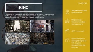 КІНО
Збереження локацій
сучасної війни
Модернізація
технологічної бази
закладів освіти
ДПП 4 кіностудій
Україна – приваблива локація для зйомок, забезпечує
кваліфікований сервіс та пост-продакшн
Щорічний приріст
кіновиробництва на
10% завдяки
конкурентним кеш-
рібейтам
ТАЛАНТИ
 