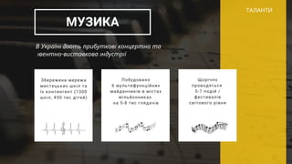 МУЗИКА
Збережена мережа
мистецьких шкіл та
їх контингент (1300
шкіл, 450 тис дітей)
Побудовано
6 мультифункційних
майданчиків в містах
мільйонниках
на 5-8 тис глядачів
В Україні діють прибуткові концертна та
івентно-виставкова індустрії
Щорічно
проводяться
5-7 подій /
фестивалів
світового рівня
ТАЛАНТИ
 