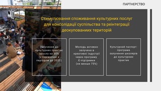Стимулювання споживання культурних послуг
для консолідації суспільства та реінтеграції
деокупованиих територій
Залучення до
культурних практик
зросло на 30%
(у порівнянні з
періодом до 2022)
Молодь активно
залучена в
креативні індустрії
через програму
Є-підтримки
(не менше 75%)
Культурний паспорт:
програма
залучення школярів
до культурних
практик
ПАРТНЕРСТВО
 