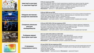 Інвестиції в культурні
та креативні індустрії
$100 млн (щороку до 2033)
Інвестиції в креативні індустрії в Україні (аудіовізуальне виробництво, музична індустрія, дизайн і
фешн, книговидання, тощо), що стануть запорукою повернення і реалізації талантів в Україні,
розвитку малого і середнього бізнесу, створення продуктів з високою доданою вартістю.
Термін реалізації: 2023-2024. Стадія готовності — планування проєкту.
Фінансування — гранти (в т.ч. через державні фонди), інвестиції.
Побудова виставково-
концертних комплексів
$100 млн ($600 млн до 2035)
Побудова регіональних виставково-концертних комплексів на 5-10 тис місць: розвиток виставкового
туризму, концертної індустрії, подієвого бізнесу, інфраструктура для спортивних змагань в Києві,
Львові, Одесі, Харкові, Дніпрі. До 2035 - в Донецьку та Ялті.
Термін реалізації: 2023-2035. Стадія готовності — планування проєкту.
Фінансування — інвестиційні проєкти / гранти міжнародних донорів та урядів країн-партнерів.
Створення унікальних
умов для
кіновиробництва
$150 млн (2023-2025), $100 млн (щороку до 2033)
Сприятливі умови для зйомок в Україні (актуальна військова та історична тематики): збереження
унікальних локацій для зйомок та артефактів російсько-української війни. Міжнародні копродукції.
Кеш-рібейти. Осучаснення тех.бази навчальних закладів. ДПП кіностудій.
Термін реалізації: 2023-2030. Стадія готовності — етап ініціації.
Фінансування — інвестиційні проєкти / гранти міжнародних донорів та урядів країн-партнерів.
Розбудова мережі
Культурних просторів
$37,5 млн (2023-2025), $600 млн (2025-2033)
Побудова 25 пілотних Культурних просторів — мультифункційних
сучасних просторів у громадах, що поєднують надання культурних послуг та центрів
дозвілля (кіно-концертні зали, бібліотеки, регіональні музеї, центри творчості, тощо)
Термін реалізації: 2023-2027. Стадія готовності — етап реалізації.
Фінансування — гранти міжнародних донорів та урядів країн-партнерів.
Є-підтримка:
стимулювання попиту
$10 млн (2023), $25 млн (щороку до 2033)
Стимулювання попиту на культурно-креативний продукт для молоді, культурно-депресивних регіонів
та деокупованих територій з метою швидкої інтеграції: квитки в заклади культури, придбання книг,
послуги арт-терапії, тощо.
Термін реалізації: 2023-2024.
Стадія готовності — реалізація проєкту. Фінансування — державний бюджет.
 