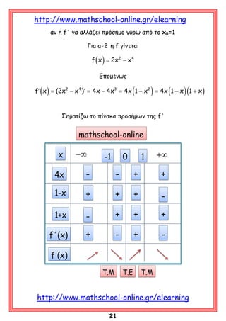 http://www.mathschool-online.gr/elearning
αν η f΄ να αλλάζει πρόσημο γύρω από το x0=1
Για α=2 η f γίνεται

f ( x ) 2x2 − x 4
=
Επομένως

(

)

f′ ( x ) = (2x2 − x 4 )′ = 4x − 4x3 = 4x 1 − x2 = 4x (1 − x )(1 + x )
Σηματίζω το πίνακα προσήμων της f΄

http://www.mathschool-online.gr/elearning
21

 