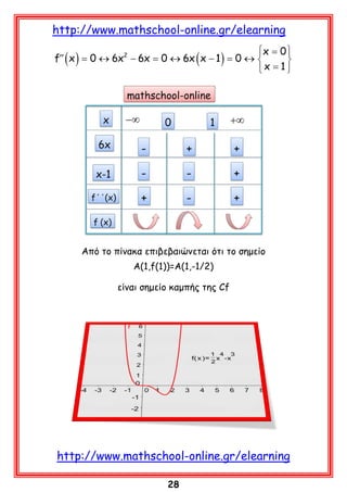 http://www.mathschool-online.gr/elearning
x = 0 
f′′ ( x ) = 0 ↔ 6x2 − 6x = 0 ↔ 6x ( x − 1 ) = 0 ↔ 

x = 1

Aπό το πίνακα επιβεβαιώνεται ότι το σημείο
Α(1,f(1))=Α(1,-1/2)
είναι σημείο καμπής της Cf

http://www.mathschool-online.gr/elearning
28

 