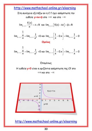 http://www.mathschool-online.gr/elearning
Στη συνέχεια εξετάζω αν η C f έχει ασύμπτωτη την
ευθεία y=λx+β στο +∞ και στο −∞
limx →+∞

f (x)
x

λ
=∈ R και limx →+∞ f(x) − λx  =∈ R

 β

1
1

1
1
x
limx →+∞= limx →+∞ 2 =0 και limx →+∞  − 0.x  limx →+∞
=
= 0
x
x
x
x


Ομοίως
1
1

1
1
x
limx →−∞= limx →−∞ 2 =0 και limx →−∞  − 0.x  limx →−∞
=
= 0
x
x
x
x


Eπομένως
Η ευθεία y=0 είναι η οριζόντια ασύμπτωτη της Cf στο

+∞ και στο −∞

http://www.mathschool-online.gr/elearning
33

 