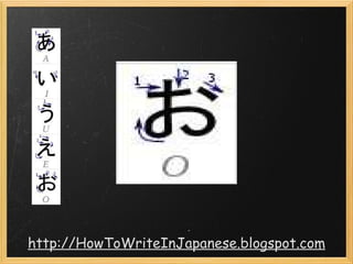 How to Write in Japanese Hiragana Presentation | PPT