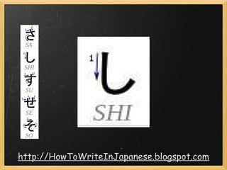 presentation in japanese hiragana