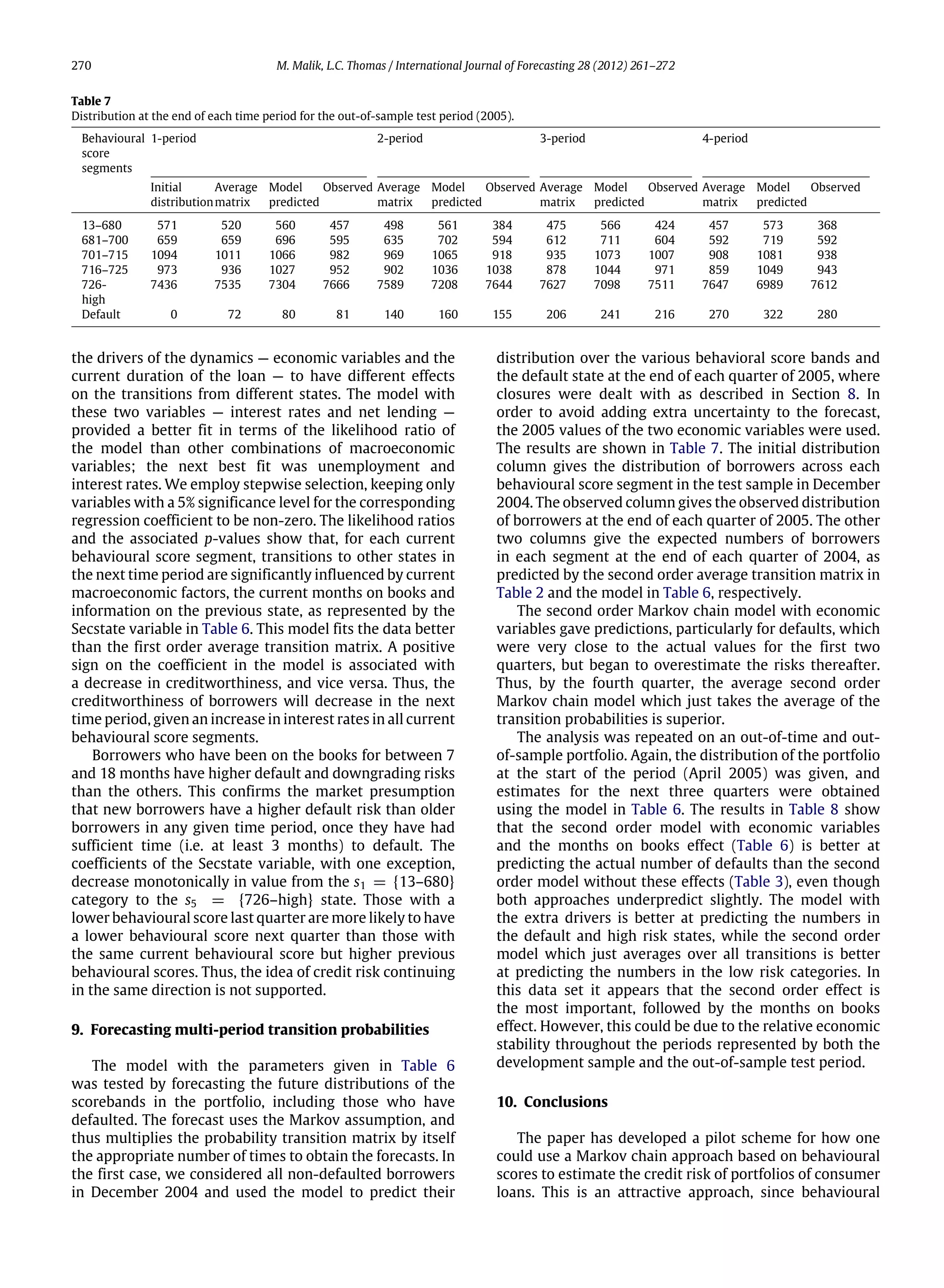 270 M. Malik, L.C. Thomas / International Journal of Forecasting 28 (2012) 261–272
Table 7
Distribution at the end of each time period for the out-of-sample test period (2005).
Behavioural
score
segments
1-period 2-period 3-period 4-period
Initial
distribution
Average
matrix
Model
predicted
Observed Average
matrix
Model
predicted
Observed Average
matrix
Model
predicted
Observed Average
matrix
Model
predicted
Observed
13–680 571 520 560 457 498 561 384 475 566 424 457 573 368
681–700 659 659 696 595 635 702 594 612 711 604 592 719 592
701–715 1094 1011 1066 982 969 1065 918 935 1073 1007 908 1081 938
716–725 973 936 1027 952 902 1036 1038 878 1044 971 859 1049 943
726-
high
7436 7535 7304 7666 7589 7208 7644 7627 7098 7511 7647 6989 7612
Default 0 72 80 81 140 160 155 206 241 216 270 322 280
the drivers of the dynamics — economic variables and the
current duration of the loan — to have different effects
on the transitions from different states. The model with
these two variables — interest rates and net lending —
provided a better fit in terms of the likelihood ratio of
the model than other combinations of macroeconomic
variables; the next best fit was unemployment and
interest rates. We employ stepwise selection, keeping only
variables with a 5% significance level for the corresponding
regression coefficient to be non-zero. The likelihood ratios
and the associated p-values show that, for each current
behavioural score segment, transitions to other states in
the next time period are significantly influenced by current
macroeconomic factors, the current months on books and
information on the previous state, as represented by the
Secstate variable in Table 6. This model fits the data better
than the first order average transition matrix. A positive
sign on the coefficient in the model is associated with
a decrease in creditworthiness, and vice versa. Thus, the
creditworthiness of borrowers will decrease in the next
time period, given an increase in interest rates in all current
behavioural score segments.
Borrowers who have been on the books for between 7
and 18 months have higher default and downgrading risks
than the others. This confirms the market presumption
that new borrowers have a higher default risk than older
borrowers in any given time period, once they have had
sufficient time (i.e. at least 3 months) to default. The
coefficients of the Secstate variable, with one exception,
decrease monotonically in value from the s1 = {13–680}
category to the s5 = {726–high} state. Those with a
lower behavioural score last quarter are more likely to have
a lower behavioural score next quarter than those with
the same current behavioural score but higher previous
behavioural scores. Thus, the idea of credit risk continuing
in the same direction is not supported.
9. Forecasting multi-period transition probabilities
The model with the parameters given in Table 6
was tested by forecasting the future distributions of the
scorebands in the portfolio, including those who have
defaulted. The forecast uses the Markov assumption, and
thus multiplies the probability transition matrix by itself
the appropriate number of times to obtain the forecasts. In
the first case, we considered all non-defaulted borrowers
in December 2004 and used the model to predict their
distribution over the various behavioral score bands and
the default state at the end of each quarter of 2005, where
closures were dealt with as described in Section 8. In
order to avoid adding extra uncertainty to the forecast,
the 2005 values of the two economic variables were used.
The results are shown in Table 7. The initial distribution
column gives the distribution of borrowers across each
behavioural score segment in the test sample in December
2004. The observed column gives the observed distribution
of borrowers at the end of each quarter of 2005. The other
two columns give the expected numbers of borrowers
in each segment at the end of each quarter of 2004, as
predicted by the second order average transition matrix in
Table 2 and the model in Table 6, respectively.
The second order Markov chain model with economic
variables gave predictions, particularly for defaults, which
were very close to the actual values for the first two
quarters, but began to overestimate the risks thereafter.
Thus, by the fourth quarter, the average second order
Markov chain model which just takes the average of the
transition probabilities is superior.
The analysis was repeated on an out-of-time and out-
of-sample portfolio. Again, the distribution of the portfolio
at the start of the period (April 2005) was given, and
estimates for the next three quarters were obtained
using the model in Table 6. The results in Table 8 show
that the second order model with economic variables
and the months on books effect (Table 6) is better at
predicting the actual number of defaults than the second
order model without these effects (Table 3), even though
both approaches underpredict slightly. The model with
the extra drivers is better at predicting the numbers in
the default and high risk states, while the second order
model which just averages over all transitions is better
at predicting the numbers in the low risk categories. In
this data set it appears that the second order effect is
the most important, followed by the months on books
effect. However, this could be due to the relative economic
stability throughout the periods represented by both the
development sample and the out-of-sample test period.
10. Conclusions
The paper has developed a pilot scheme for how one
could use a Markov chain approach based on behavioural
scores to estimate the credit risk of portfolios of consumer
loans. This is an attractive approach, since behavioural
 