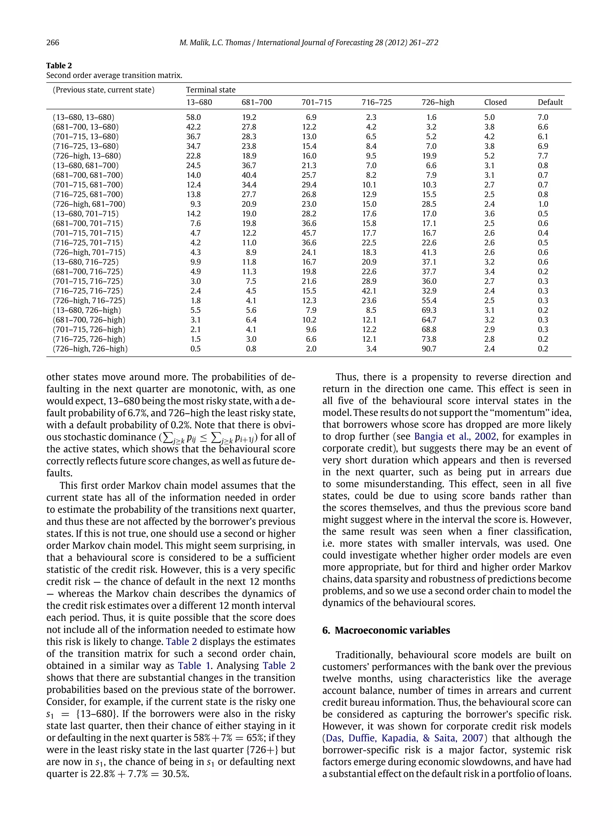 266 M. Malik, L.C. Thomas / International Journal of Forecasting 28 (2012) 261–272
Table 2
Second order average transition matrix.
(Previous state, current state) Terminal state
13–680 681–700 701–715 716–725 726–high Closed Default
(13–680, 13–680) 58.0 19.2 6.9 2.3 1.6 5.0 7.0
(681–700, 13–680) 42.2 27.8 12.2 4.2 3.2 3.8 6.6
(701–715, 13–680) 36.7 28.3 13.0 6.5 5.2 4.2 6.1
(716–725, 13–680) 34.7 23.8 15.4 8.4 7.0 3.8 6.9
(726–high, 13–680) 22.8 18.9 16.0 9.5 19.9 5.2 7.7
(13–680, 681–700) 24.5 36.7 21.3 7.0 6.6 3.1 0.8
(681–700, 681–700) 14.0 40.4 25.7 8.2 7.9 3.1 0.7
(701–715, 681–700) 12.4 34.4 29.4 10.1 10.3 2.7 0.7
(716–725, 681–700) 13.8 27.7 26.8 12.9 15.5 2.5 0.8
(726–high, 681–700) 9.3 20.9 23.0 15.0 28.5 2.4 1.0
(13–680, 701–715) 14.2 19.0 28.2 17.6 17.0 3.6 0.5
(681–700, 701–715) 7.6 19.8 36.6 15.8 17.1 2.5 0.6
(701–715, 701–715) 4.7 12.2 45.7 17.7 16.7 2.6 0.4
(716–725, 701–715) 4.2 11.0 36.6 22.5 22.6 2.6 0.5
(726–high, 701–715) 4.3 8.9 24.1 18.3 41.3 2.6 0.6
(13–680, 716–725) 9.9 11.8 16.7 20.9 37.1 3.2 0.6
(681–700, 716–725) 4.9 11.3 19.8 22.6 37.7 3.4 0.2
(701–715, 716–725) 3.0 7.5 21.6 28.9 36.0 2.7 0.3
(716–725, 716–725) 2.4 4.5 15.5 42.1 32.9 2.4 0.3
(726–high, 716–725) 1.8 4.1 12.3 23.6 55.4 2.5 0.3
(13–680, 726–high) 5.5 5.6 7.9 8.5 69.3 3.1 0.2
(681–700, 726–high) 3.1 6.4 10.2 12.1 64.7 3.2 0.3
(701–715, 726–high) 2.1 4.1 9.6 12.2 68.8 2.9 0.3
(716–725, 726–high) 1.5 3.0 6.6 12.1 73.8 2.8 0.2
(726–high, 726–high) 0.5 0.8 2.0 3.4 90.7 2.4 0.2
other states move around more. The probabilities of de-
faulting in the next quarter are monotonic, with, as one
would expect, 13–680 being the most risky state, with a de-
fault probability of 6.7%, and 726–high the least risky state,
with a default probability of 0.2%. Note that there is obvi-
ous stochastic dominance (
∑
j≥k pij ≤
∑
j≥k pi+1j) for all of
the active states, which shows that the behavioural score
correctly reflects future score changes, as well as future de-
faults.
This first order Markov chain model assumes that the
current state has all of the information needed in order
to estimate the probability of the transitions next quarter,
and thus these are not affected by the borrower’s previous
states. If this is not true, one should use a second or higher
order Markov chain model. This might seem surprising, in
that a behavioural score is considered to be a sufficient
statistic of the credit risk. However, this is a very specific
credit risk — the chance of default in the next 12 months
— whereas the Markov chain describes the dynamics of
the credit risk estimates over a different 12 month interval
each period. Thus, it is quite possible that the score does
not include all of the information needed to estimate how
this risk is likely to change. Table 2 displays the estimates
of the transition matrix for such a second order chain,
obtained in a similar way as Table 1. Analysing Table 2
shows that there are substantial changes in the transition
probabilities based on the previous state of the borrower.
Consider, for example, if the current state is the risky one
s1 = {13–680}. If the borrowers were also in the risky
state last quarter, then their chance of either staying in it
or defaulting in the next quarter is 58%+7% = 65%; if they
were in the least risky state in the last quarter {726+} but
are now in s1, the chance of being in s1 or defaulting next
quarter is 22.8% + 7.7% = 30.5%.
Thus, there is a propensity to reverse direction and
return in the direction one came. This effect is seen in
all five of the behavioural score interval states in the
model. These results do not support the ‘‘momentum’’ idea,
that borrowers whose score has dropped are more likely
to drop further (see Bangia et al., 2002, for examples in
corporate credit), but suggests there may be an event of
very short duration which appears and then is reversed
in the next quarter, such as being put in arrears due
to some misunderstanding. This effect, seen in all five
states, could be due to using score bands rather than
the scores themselves, and thus the previous score band
might suggest where in the interval the score is. However,
the same result was seen when a finer classification,
i.e. more states with smaller intervals, was used. One
could investigate whether higher order models are even
more appropriate, but for third and higher order Markov
chains, data sparsity and robustness of predictions become
problems, and so we use a second order chain to model the
dynamics of the behavioural scores.
6. Macroeconomic variables
Traditionally, behavioural score models are built on
customers’ performances with the bank over the previous
twelve months, using characteristics like the average
account balance, number of times in arrears and current
credit bureau information. Thus, the behavioural score can
be considered as capturing the borrower’s specific risk.
However, it was shown for corporate credit risk models
(Das, Duffie, Kapadia, & Saita, 2007) that although the
borrower-specific risk is a major factor, systemic risk
factors emerge during economic slowdowns, and have had
a substantial effect on the default risk in a portfolio of loans.
 