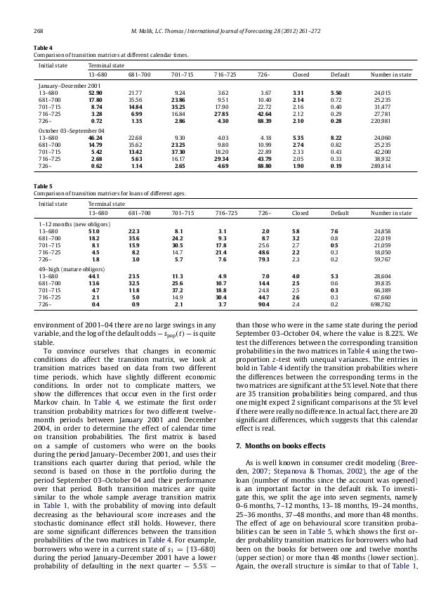 Transition matrix models of consumer credit ratings
