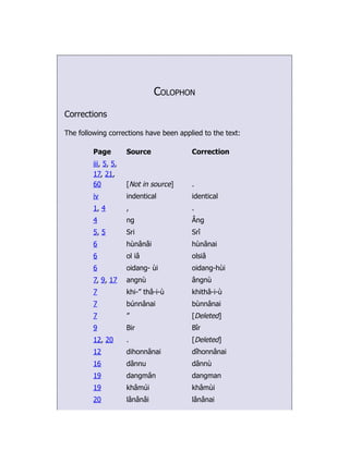 Colophon
Corrections
The following corrections have been applied to the text:
Page Source Correction
iii, 5, 5,
17, 21,
60 [Not in source] .
iv indentical identical
1, 4 , .
4 ng Âng
5, 5 Sri Srî
6 hùnânâi hùnânai
6 ol iâ olsiâ
6 oidang- ùi oidang-hùi
7, 9, 17 angnù ângnù
7 khi-” thâ-i-ù khithâ-i-ù
7 búnnânai bùnnânai
7 ” [Deleted]
9 Bir Bîr
12, 20 . [Deleted]
12 dih­
onnânai dîh­
onnânai
16 dânnu dânnù
19 dangmân dangman
19 khâmúi khâmùi
20 lânânâi lânânai
 