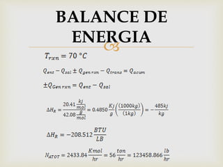 
BALANCE DE
ENERGIA
 