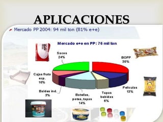 
APLICACIONES
 