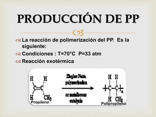  La reacción de polimerización del PP. Es la
siguiente:
 Condiciones : T=70°C P=33 atm
 Reacción exotérmica
PRODUCCIÓN DE PP
Propileno PolIpropileno
 