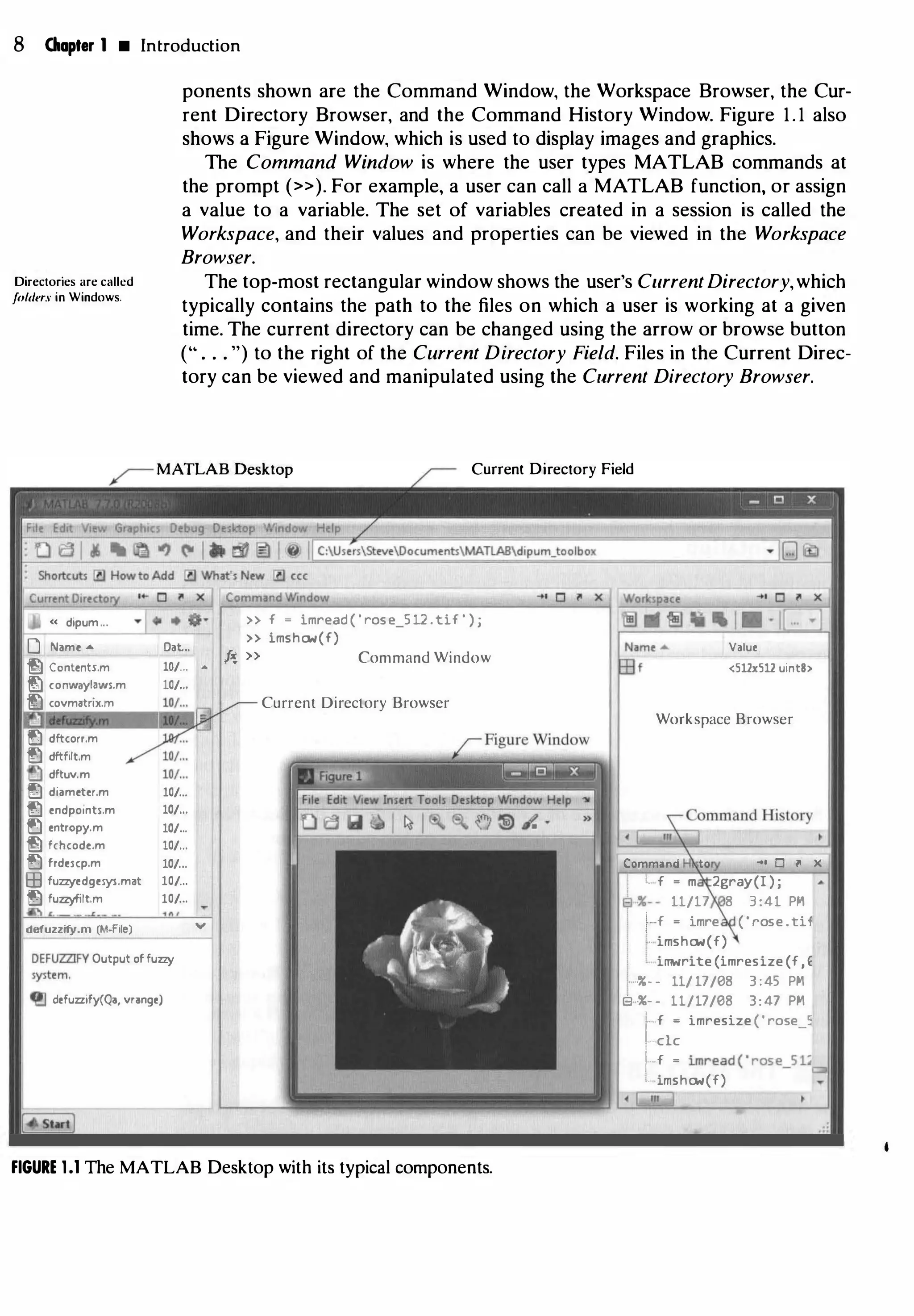 8 Chapter 1 • Introduction
ponents shown are the Command Window, the Workspace Browser, the Cur­
rent Directory Browser, and the Command History Window. Figure 1.1 also
shows a Figure Window, which is used to display images and graphics.
The Command Window is where the user types MATLAB commands at
the prompt (»). For example, a user can call a MATLAB function, or assign
a value to a variable. The set of variables created in a session is called the
Workspace, and their values and properties can be viewed in the Workspace
Browser.
Directories are called
Jolt/er.· in Windows.
The top-most rectangular window shows the user's CurrentDirectory,which
typically contains the path to the files on which a user is working at a given
time. The current directory can be changed using the arrow or browse button
(" . . . ") to the right of the Current Directory Field. Files in the Current Direc­
tory can be viewed and manipulated using the Current Directory Browser.
Current Directory Field
I « dipum ...-�-- » f - imread ( ' ros e_S 12 . tif ' ) ;
» imshc:w(f)
D Name • Oat..
fa.. »
10/,., A
fl Contrnts.m
fl conwaylaws.m
� covmaitrix.m
Command Window
'WI
t:J dftcorr.m
!) dftfilt.m
fl dftuv.m
10/...
� diamrtrr.m 10/...
fl rndpoints.m 10/...
fl rntropy.m 10/...
fl fchcodr.m 10/...
fl frdmp.m 10/...
E13 fuzzyrdgny>.mat 10/...
fl fuzzyf
iltm 10/...
...
defuzzify.m (M-File) V
l�UZZIFYOutput of fuzzy
trm.
d•fuzzify(Qa, vrang•)
I_
�
Cunent Directory Browser
FIGURE 1.1 The MATLAB Desktop with its typical components.
Valu•
<512x512 uint8>
Workspace Browser
Comm•nd to �• Cl � X
I '· f = m 2gray(I ) ;
ell %-- 11/17 8 3 :41 PM
I. f-f = imre ( ' rose . tii
f.. imshc:w(f)
I L imwrite (imresize (f , �
�..·%- - 11/ 17/08 3 :45 PM
8 %-- 11/17/08 3 : 47 PM
t1. f = imresize ( " rose_:
.. clc
1-·f = imread ( " rose_si.;
1:3
• imshc:w(f)
 