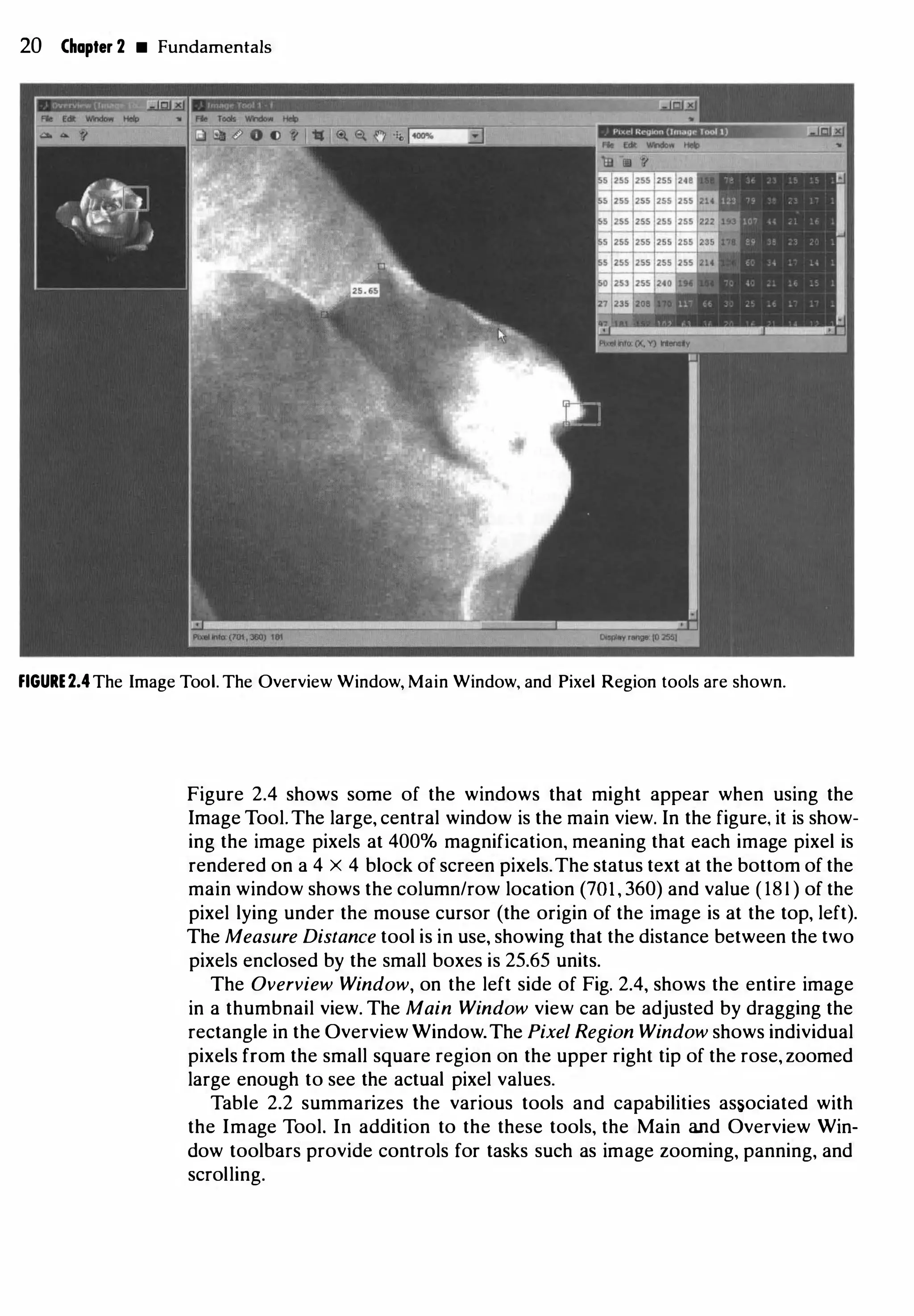 20 Chapter 2 • Fundamentals
FIGURE2.4The Image Tool. The Overview Window, Main Window, and Pixel Region tools are shown.
Figure 2.4 shows some of the windows that might appear when using the
Image Tool.The large, central window is the main view. In the figure, it is show­
ing the image pixels at 400% magnification, meaning that each image pixel is
rendered on a 4 X 4 block of screen pixels.The status text at the bottom of the
main window shows the column/row location (701, 360) and value ( 181 ) of the
pixel lying under the mouse cursor (the origin of the image is at the top, left).
The Measure Distance tool is in use, showing that the distance between the two
pixels enclosed by the small boxes is 25.65 units.
The Overview Window, on the left side of Fig. 2.4, shows the entire image
in a thumbnail view. The Main Window view can be adjusted by dragging the
rectangle in the Overview Window.The Pixel Region Window shows individual
pixels from the small square region on the upper right tip of the rose, zoomed
large enough to see the actual pixel values.
Table 2.2 summarizes the various tools and capabilities associated with
the Image Tool. In addition to the these tools, the Main and Overview Win­
dow toolbars provide controls for tasks such as image zooming, panning, and
scrolling.
 