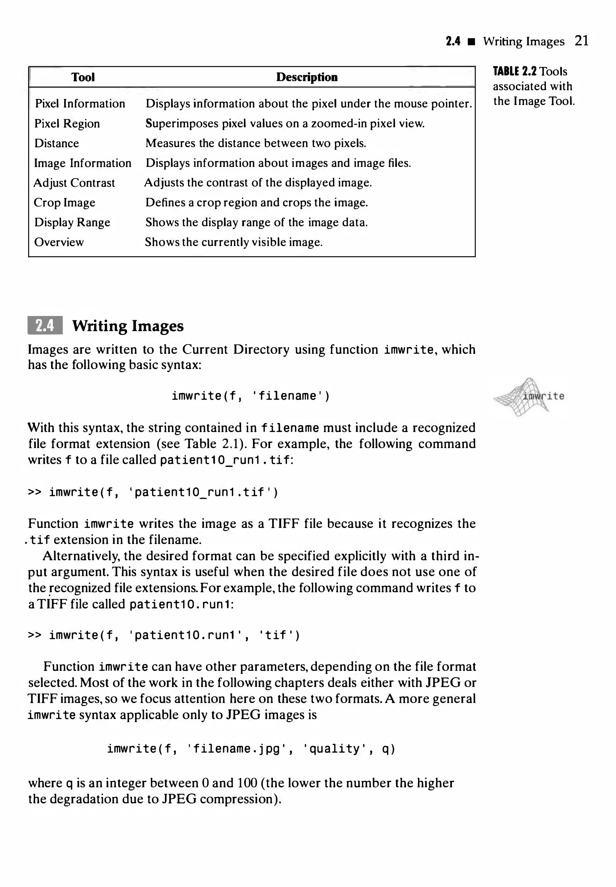 2.4 • Writing Images 21
Tool Description
Pixel Information Displays information about the pixel under the mouse pointer.
Pixel Region
Distance
Image Information
Adjust Contrast
Crop Image
Display Range
Overview
Superimposes pixel values on a zoomed-in pixel view.
Measures the distance between two pixels.
Displays information about images and image files.
Adjusts the contrast of the displayed image.
Defines a crop region and crops the image.
Shows the display range of the image data.
Shows the currently visible image.
DJ Writing Images
Images are written to the Current Directory using function imwrite, which
has the following basic syntax:
imwrite ( f , ' filename ' )
With this syntax, the string contained in filename must include a recognized
file format extension (see Table 2.1). For example, the following command
writes f to a file called patient1 0_run1 . tif:
» imwrite ( f , ' patient1 0_run1 . t if ' )
Function imwrite writes the image as a TIFF file because it recognizes the
. tif extension in the filename.
Alternatively, the desired format can be specified explicitly with a third in­
put argument. This syntax is useful when the desired file does not use one of
the recognized file extensions.For example, the following command writes f to
a TIFF file called patient1 O . run 1 :
» imwrite ( f , ' patient1 0 . run1 ' , ' tif ' )
Function imwrite can have other parameters, depending on the file format
selected. Most of the work in the following chapters deals either with JPEG or
TIFF images, so we focus attention here on these two formats. A more general
imwrite syntax applicable only to JPEG images is
imwrite ( f , ' filename . j pg ' , ' quality ' , q )
where q is an integer between 0 and 100 (the lower the number the higher
the degradation due to JPEG compression).
TABLE 2.2 Tools
associated with
the Image Tool.
 